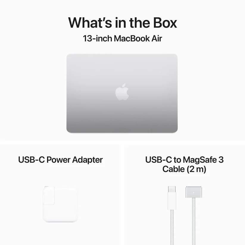 Macbook Air 13" (2024) (MRXV3PP/A) (Midnight) | M3 Chip | 8-Core CPU | 8-Core GPU | 8GB RAM | 256GB SSD - Image 3